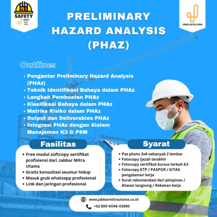 Preliminary Hazard Analysis (PHAz)